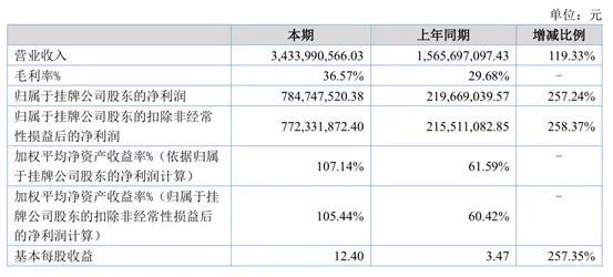 香港港六开奖记录解析与稳定执行计划，警惕非法赌博行为的重要性