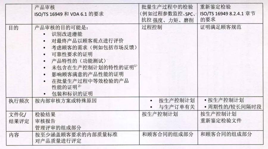 澳门三肖三码必出一期现状评估解析说明（违法犯罪警示）