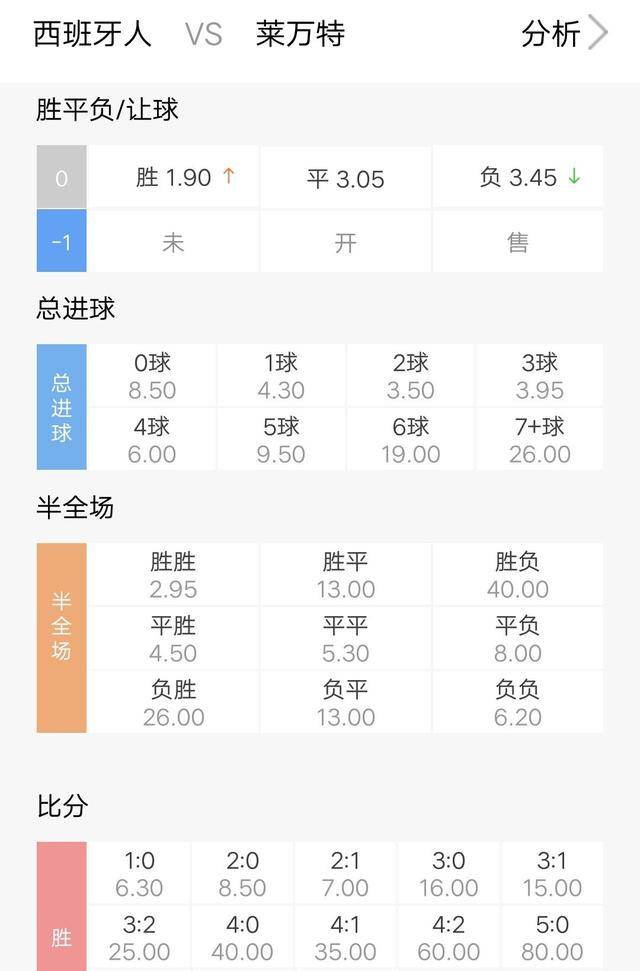 专业解读澳门特马号码预测，基于WP13.803模型的342号码定义及趋势预测