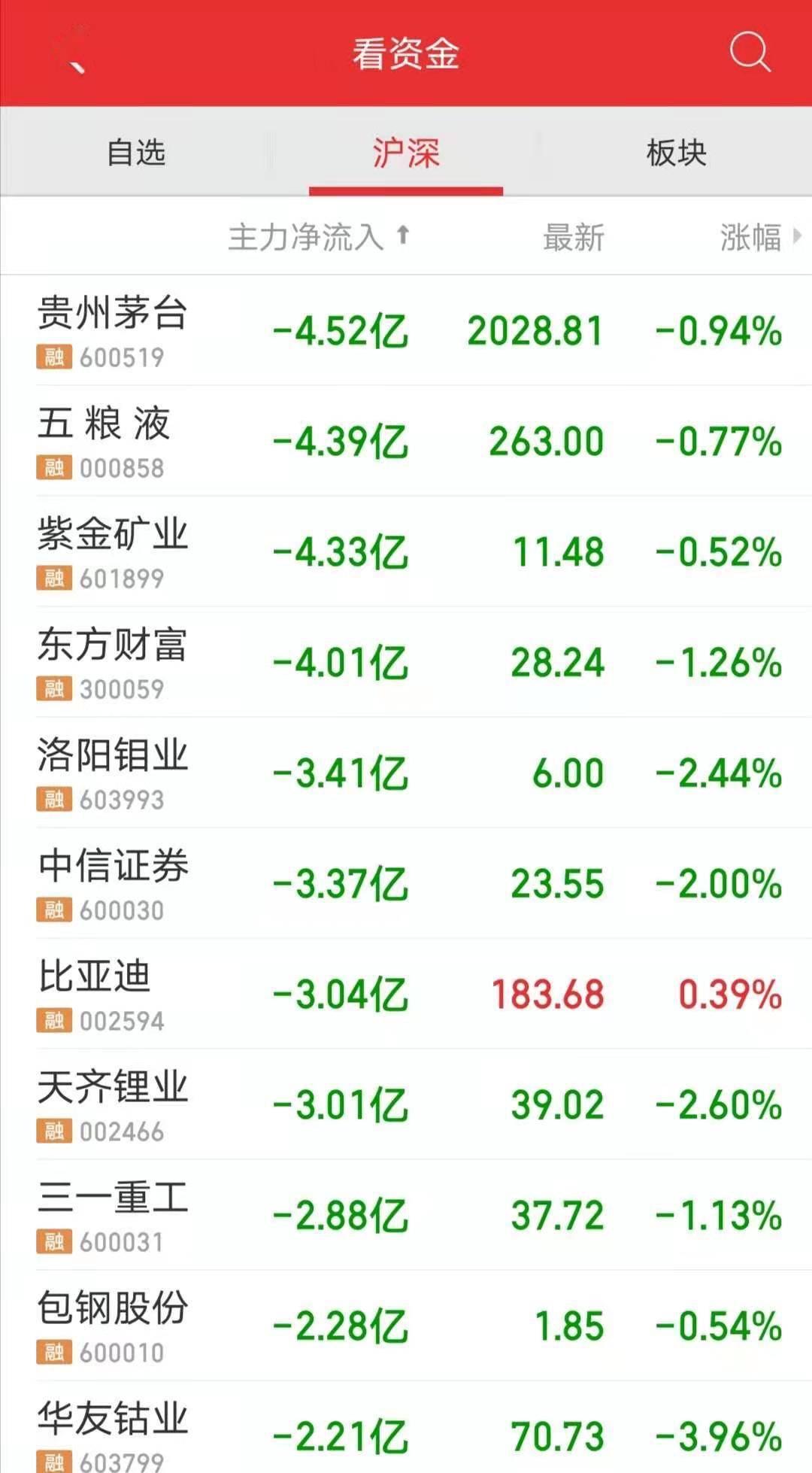 冒险版第57期揭秘，2024天天开好彩第180期真实解答与解释定义全解析