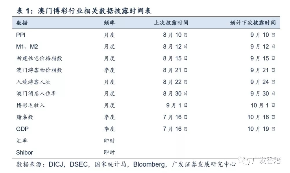 新澳资料大全与实地数据分析计划，Advanced 77.948深度探索报告