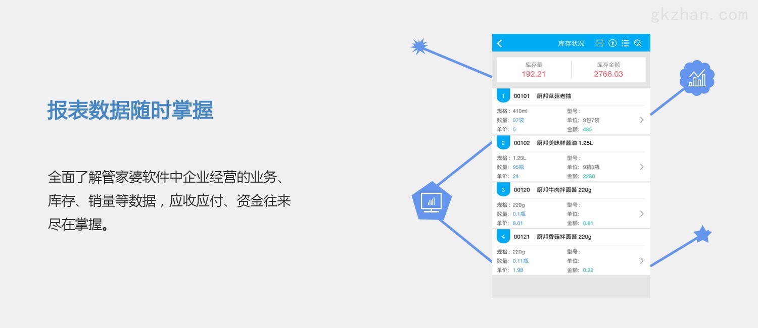 7777788888管家婆免费实地数据评估方案与Advanced技术融合应用解析