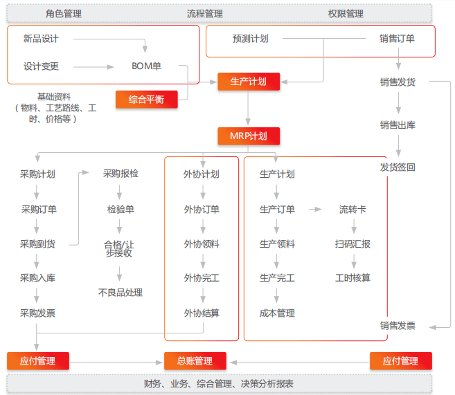 四虎最新地址与数据驱动计划设计_影像版探讨（最新更新至版本28.247）