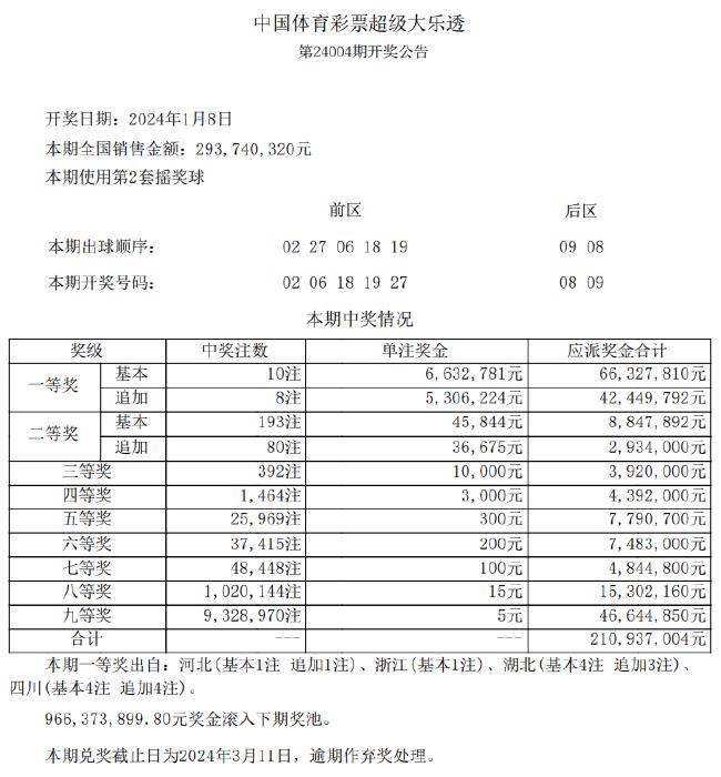 新澳天天彩免费资料查询与深层设计解析策略（视频版）深度剖析及犯罪警示