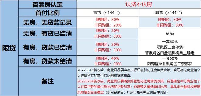 香港正版挂牌与数字化未来蓝图，迈向数据分析的全面实施（展望2024）