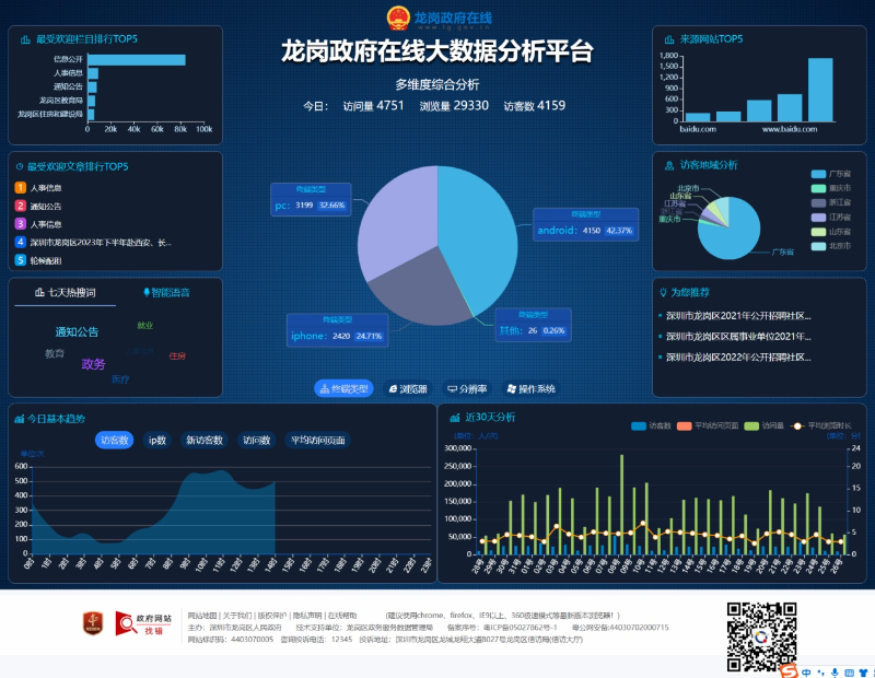 金龙彩资料网的综合应用与数据解析支持方案——动态版93.265探索