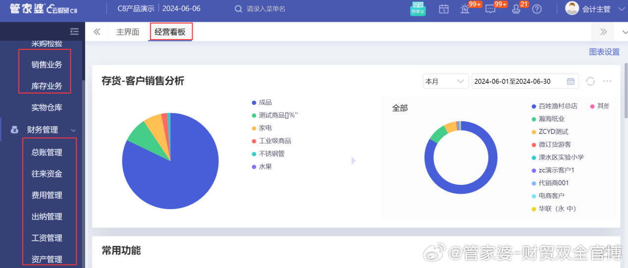 管家婆开奖结工资料与数据驱动决策执行详解，薄荷版19.115指南