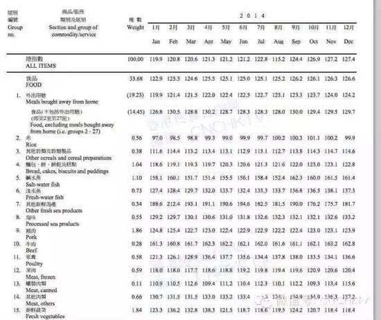 香港全年免费资料大全的系统分析解释定义与HT35.367研究指南