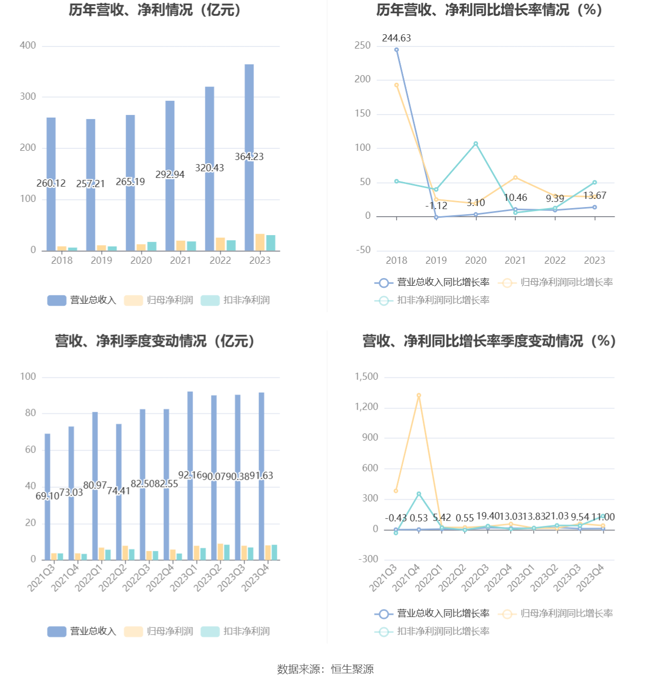 VR28.99引领实践策略实施与VR技术融合新篇章——探索应用与未来趋势