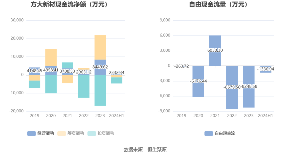 澳门开奖结果查询与数据分析报告，SE版最新应用分析（附详细数据分析）