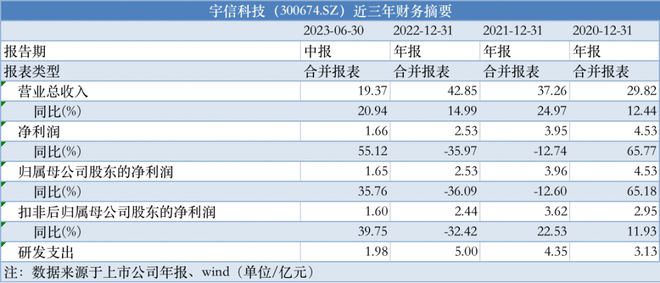 澳门资料大全正版免费获取指南，Nexus42.356启示下的计划解答与指南