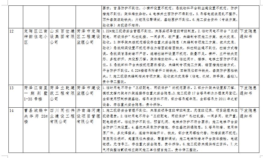 新澳好彩免费资料查询分析与实地验证报告（涉嫌违法犯罪活动警示）