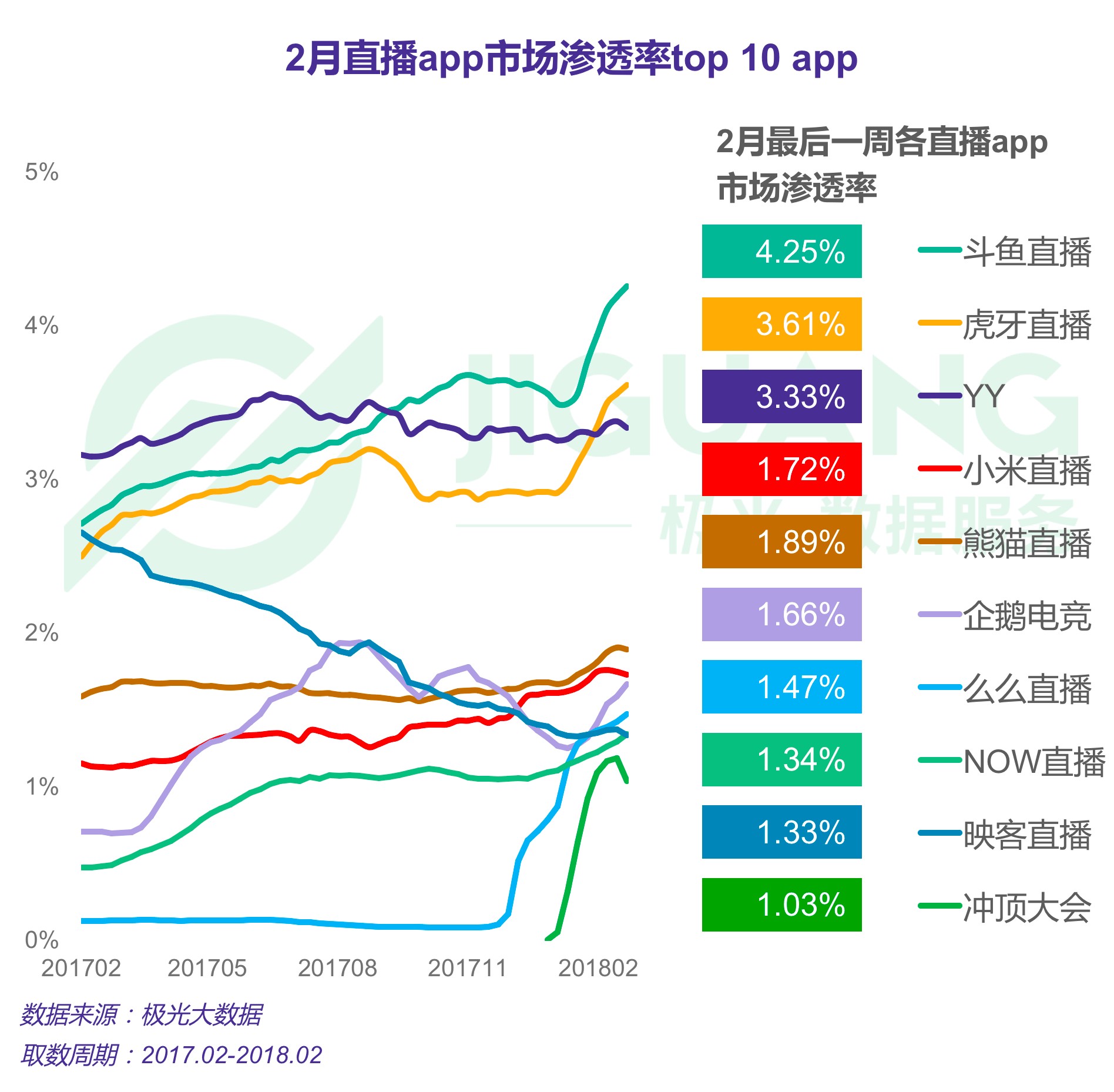 澳门最快开奖结果现场直播亮点与数据支持创意设计研究