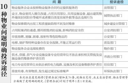 Advanced28.325视角下的新澳门免费资料第17期解析与专家意见定义