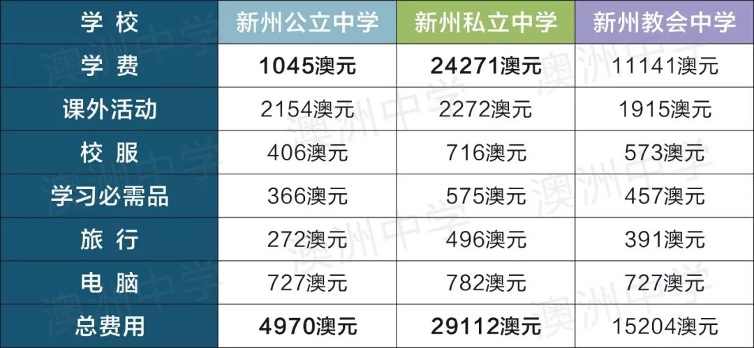 新澳历史开奖查询表与实地数据执行分析报告（XR83.630）