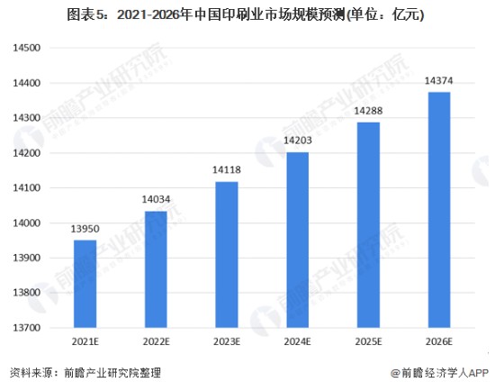 揭秘新澳门开奖结果，数据整合展望与未来实施计划（附详细方案）