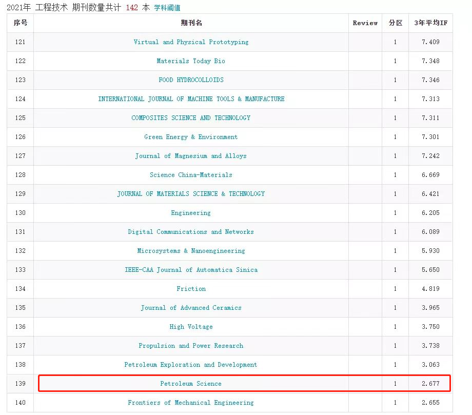 新澳六2004开奖记录解析与科学解答指南