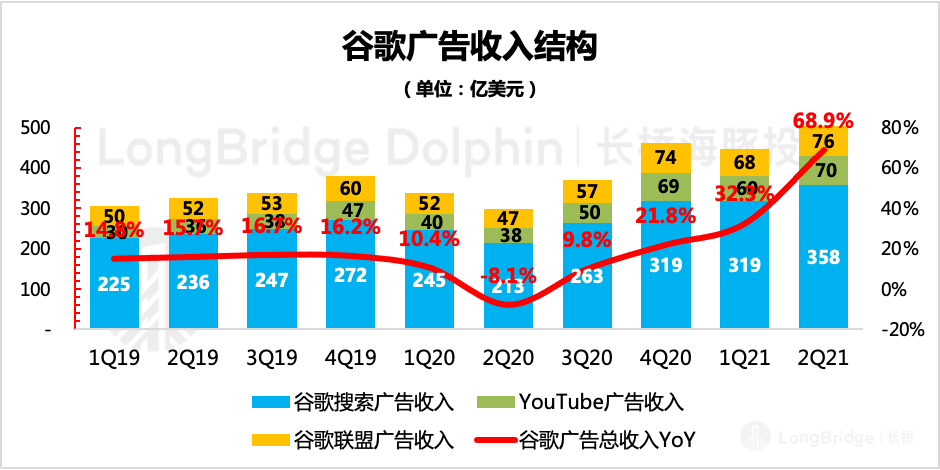 濠江论坛2024年预测分析资料与专业解读免费分享