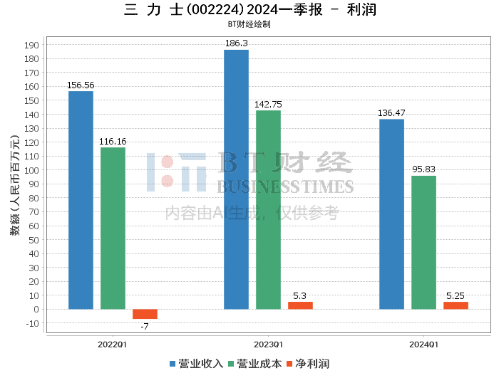 澳门特开奖记录深度解析，关键词定义与特定数字2D35.951揭秘