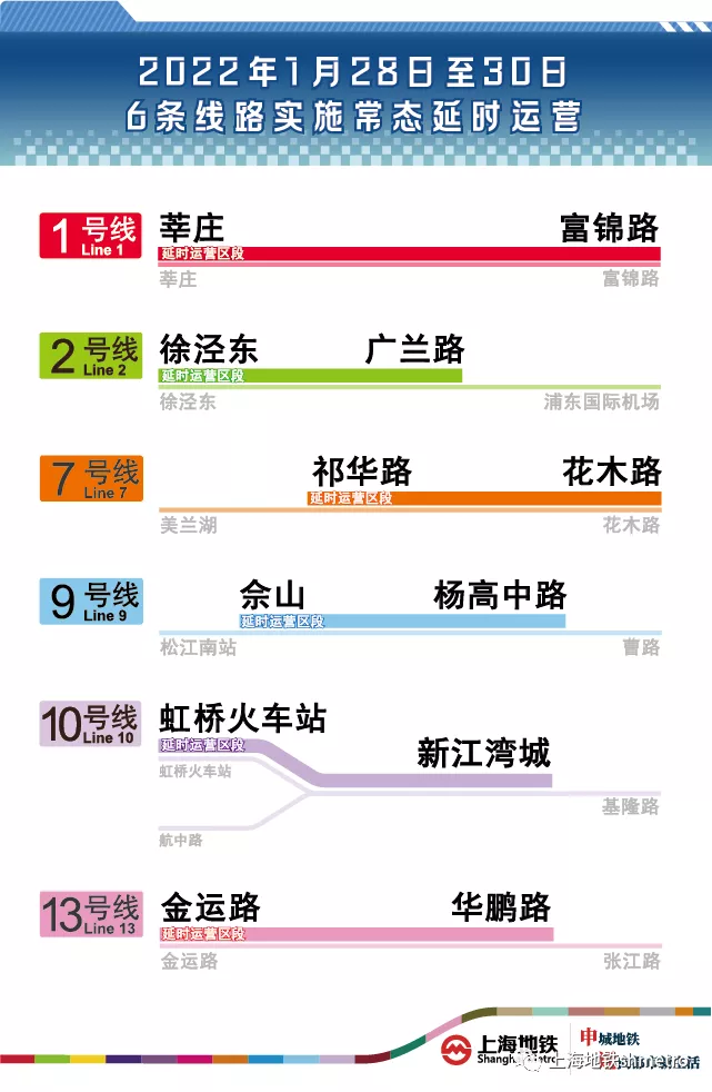 至尊版新澳彩，执行策略详解与实用指南