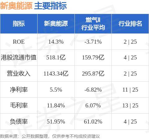 新奥今晚活动揭秘，mShop99.837定义与最新正品解答