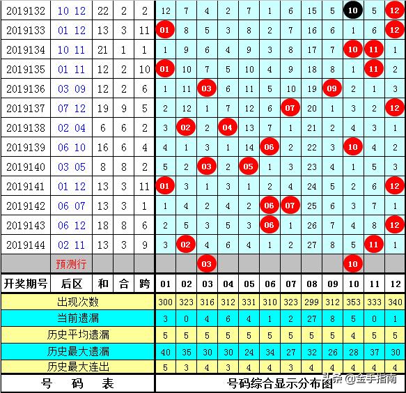 关于正宗黄大仙中特一肖的探讨，犯罪行为的定义与BT17.25 数据分析解读