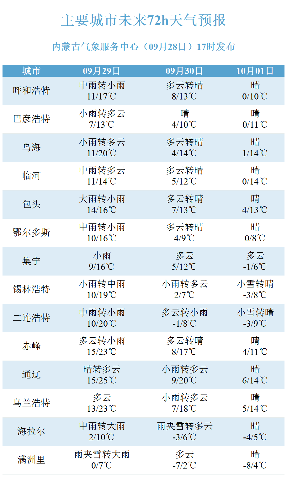 新澳2024今晚开奖决策分析与执行数据解读