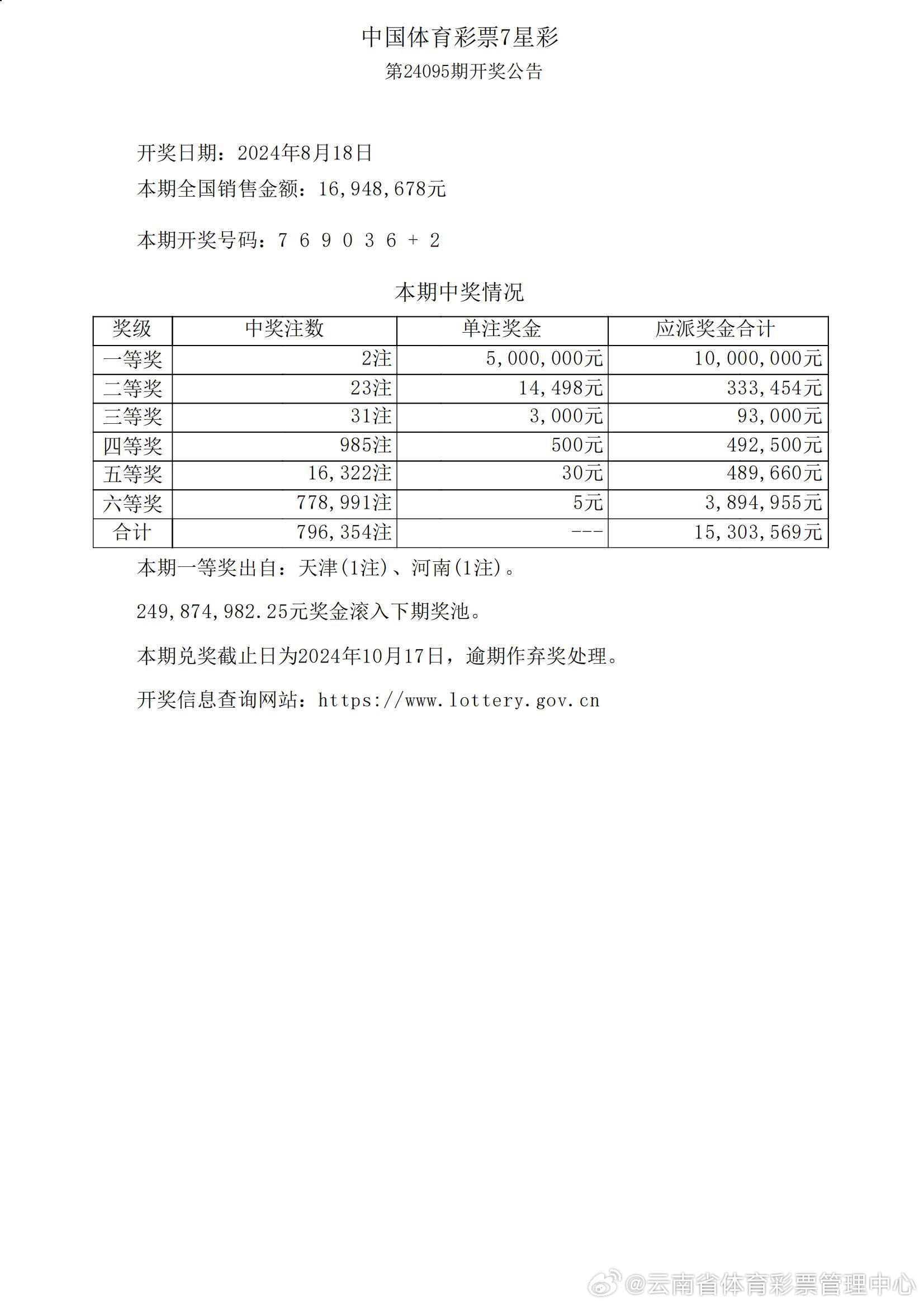 澳门六合和彩中奖规则详解，定义与精细解答