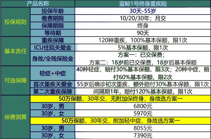 2024年11月13日 第54页