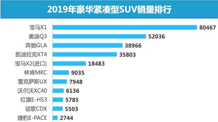 管家婆澳门免费资料与精确数据解析，UHD款10.176深度研究