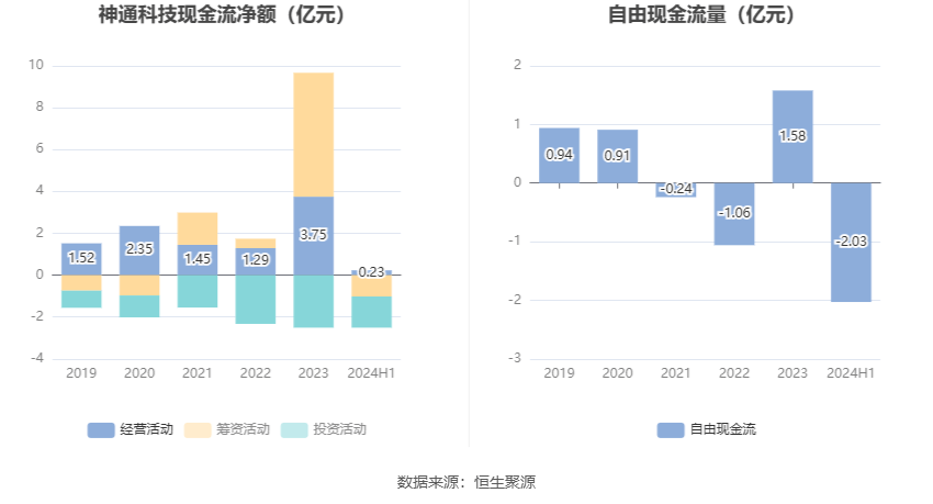 聚焦未来，天天彩免费资料大全与仿真方案实现探索（L版38.197）