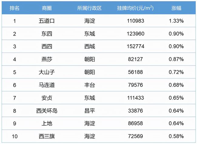 2024年香港挂牌正版大全与互动性策略解析——增强版深度解读