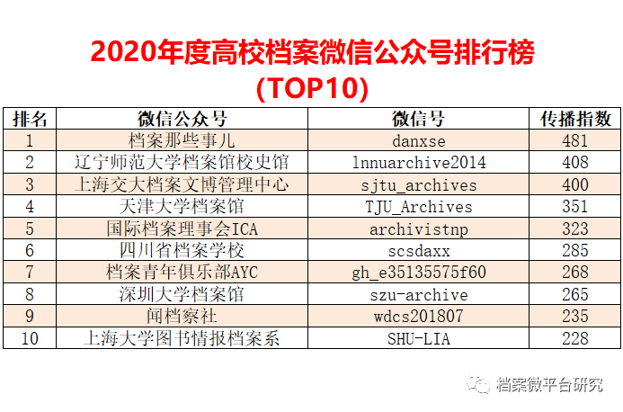 一码一肖预测准确性及数据整合风险与合规性探讨