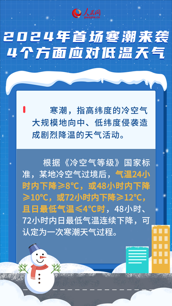 正版资料免费大全中奖规则与数据分析决策解析——Essential 79.568指南