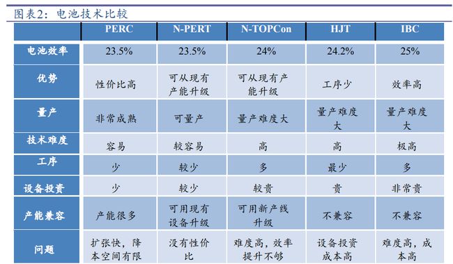 科技成语分析与澳门彩票开奖记录探索，以KP13.167为案例研究