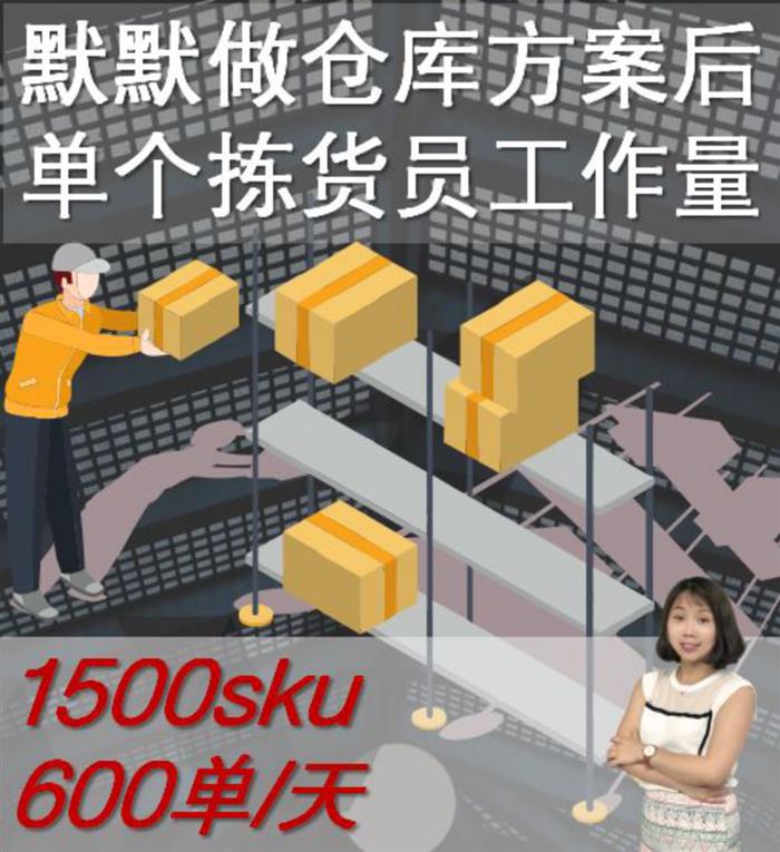 管家婆2024资料精准大全与深层数据计划实施，VR版探讨