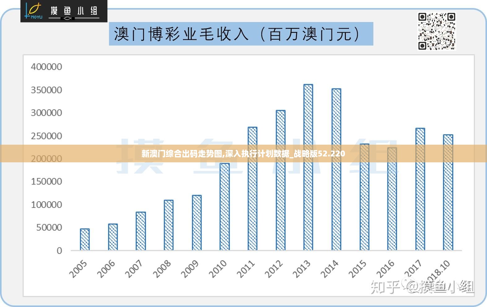 蓝月亮四肖八码澳门精选解析方案及风险警示，稳定设计与风险规避策略