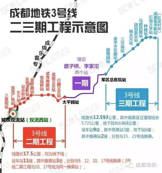 成都地铁20号线安全设计策略深度解析