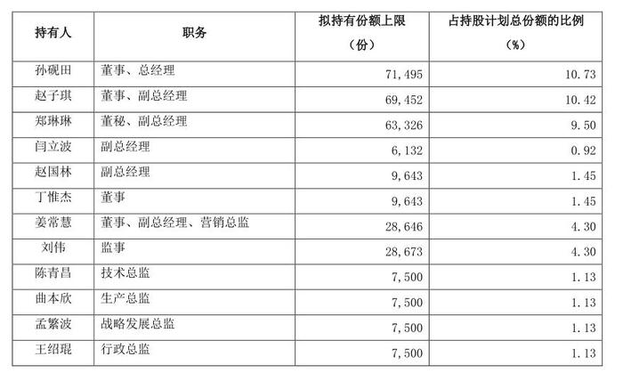 新澳高速响应计划SP90.818实施与最新资料探讨