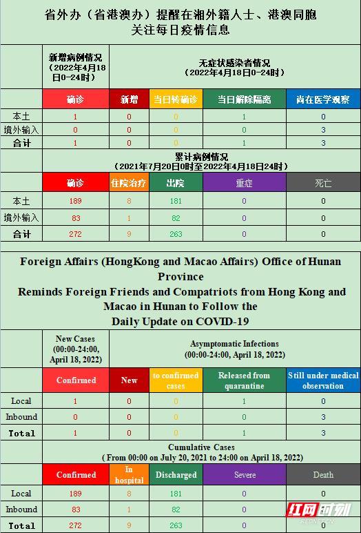 私家侦探 第24页