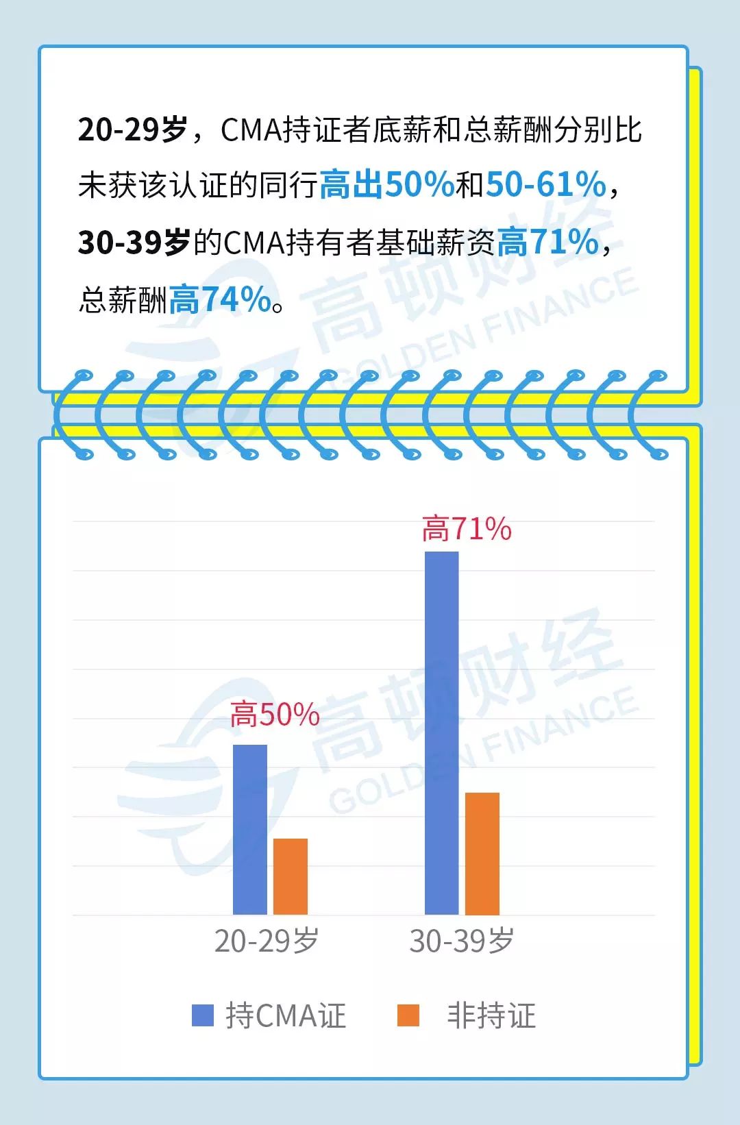 私人侦探 第27页