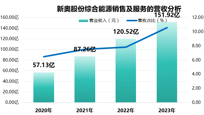 婚姻调查 第28页