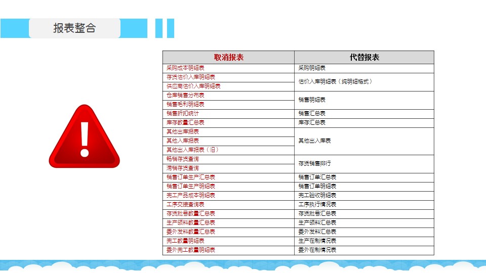 888877477m管家婆免费版与尊贵版77.421创新计划深度解析