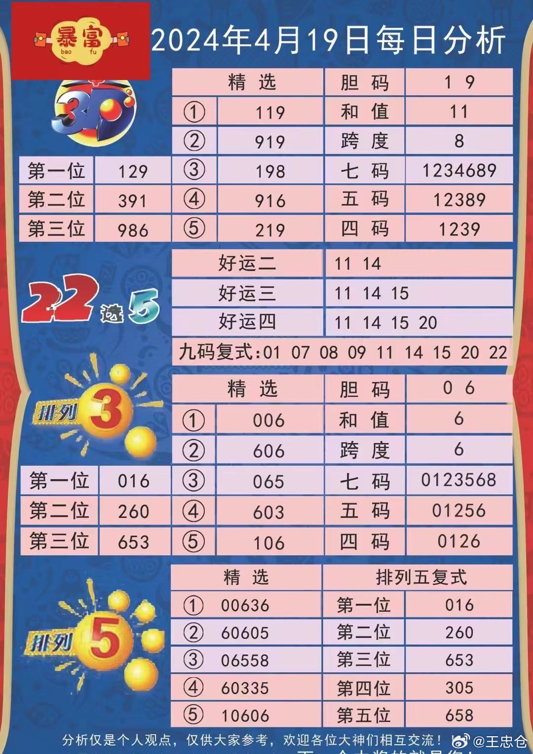 新澳资料分析策略定义与走向2024年开奖洞察