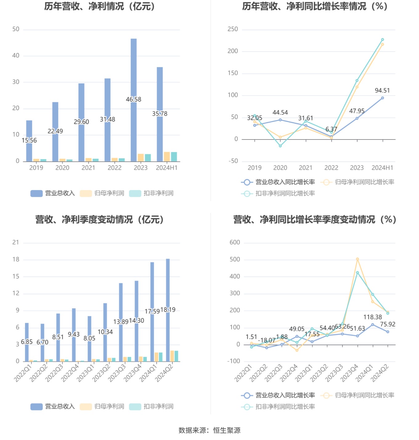 新澳特玛内部资料前沿评估深度研究报告