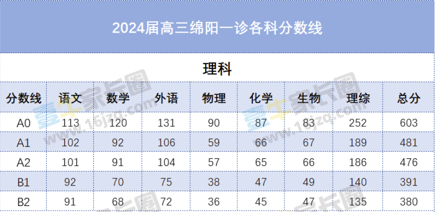 澳门资料大全与HarmonyOS 14.985的结构化推进之路探索