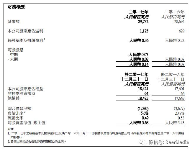 私家侦探 第23页