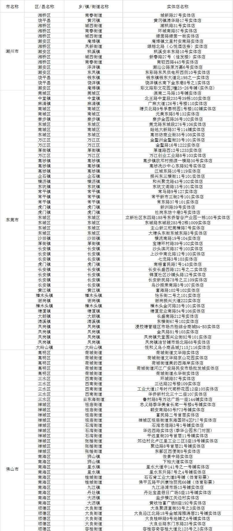 新粤门六舍彩资料，可靠解答与落实探讨