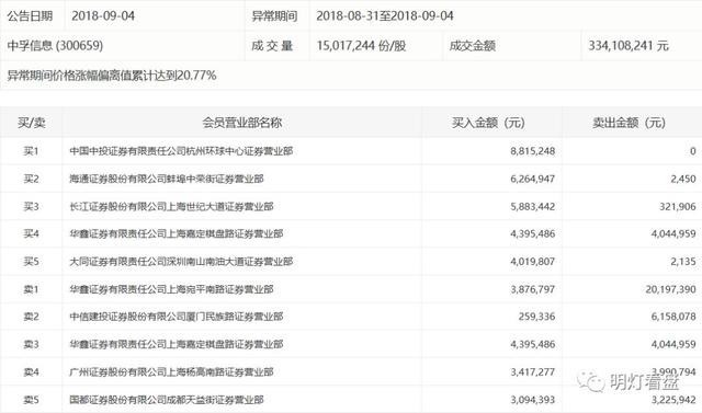 澳门彩票开奖号码探讨与功能性操作方案的制定风险分析