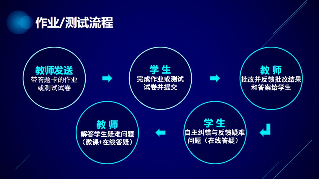 新奥天天开奖免费资料解析与高效实施策略探讨，以VIP95.456为案例